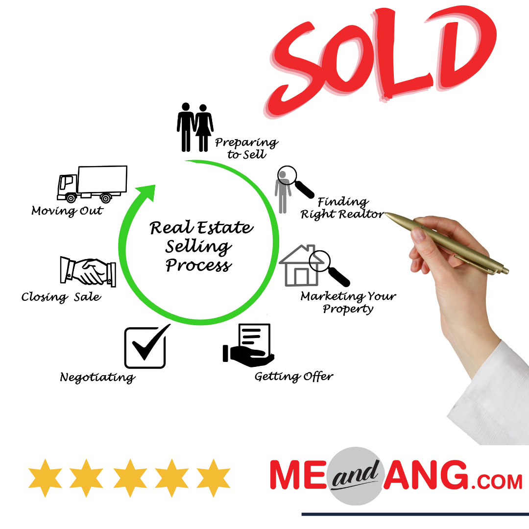 Start the Home Selling Process this Month